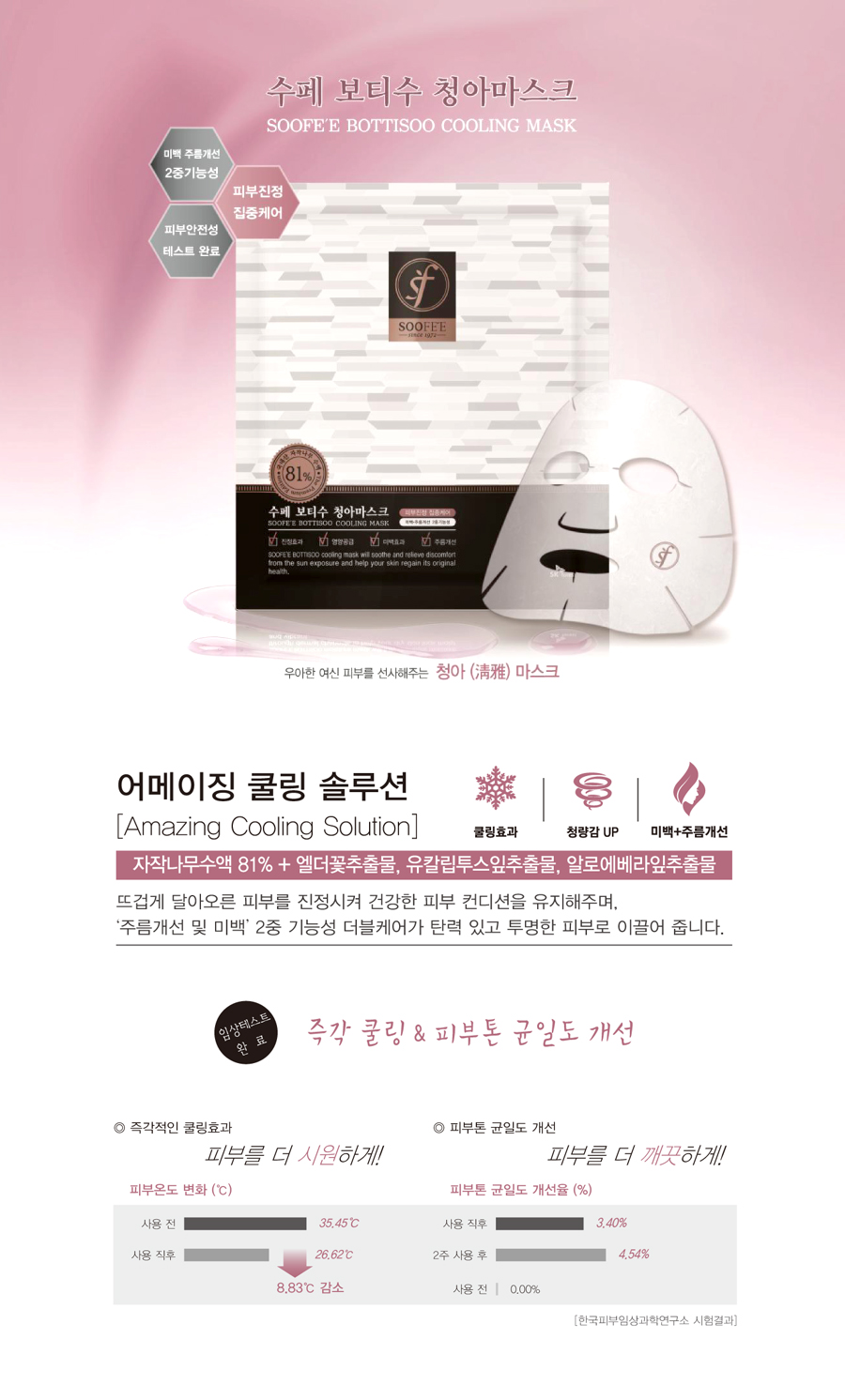  수페 보티수 청아마스크 SOOFE'F BOTTISOO COOLING MASK /  미백 주름개선 2중기능성, 피부보습 집중케어, 피부안전성 테스트 완료 / 우아한 여신 피부를 선사해주는 청아(淸雅) 마스크